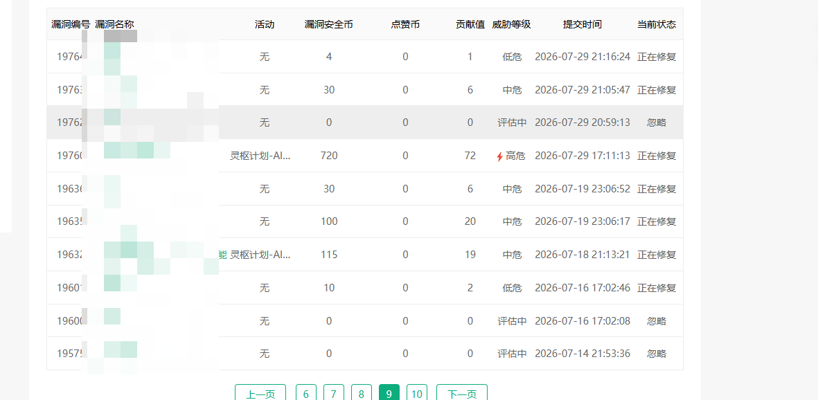 LingXi Security student feedback and team result 2