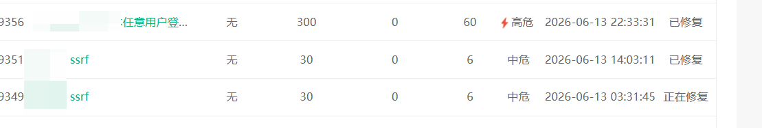 LingXi Security student feedback and team result 3