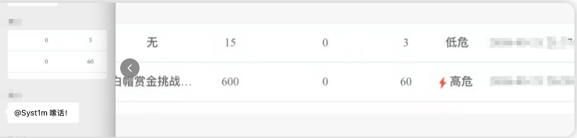 LingXi Security student feedback and team result 31